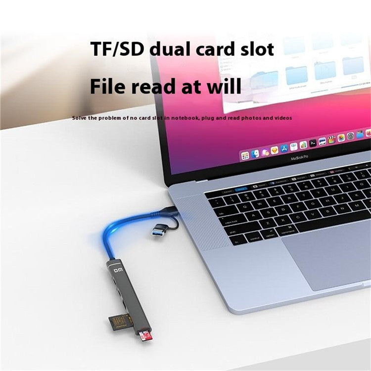 CHB025S USB-C Hub USB-A Multiport Docking Station with USB 2.0, 2xUSB-C SD / TF Card Reader for Laptop / PC - TechGearPal
