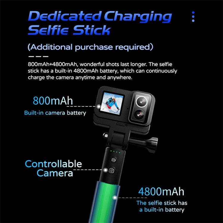 SJCAM SJ20 Dual Lens Dual Screen 4K 30FPS Action Camera Waterproof Sports Camera - TechGearPal