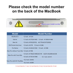 ENKAY HAT PRINCE for MacBook Air 13 inch (2025) / (2024) A3113 (M3) / (2022) A2681 (M2) Case Anti-Scratch Shell