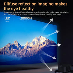 T11 Mini Portable Multi-Function Projector Home Theater HD Video Projector