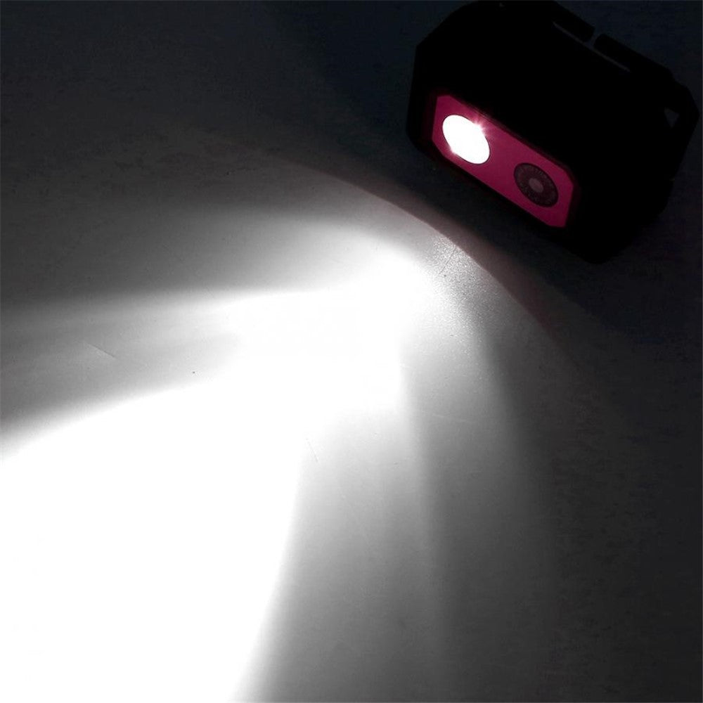 F18 HD 1080P Sports DV Camera Head-mounted DVR Action Camera Night Vision Video Camcorder with LED Headlight - TechGearPal
