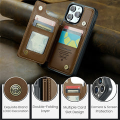 Coque arrière en cuir Caseme C22 pour iPhone 16 Pro Max avec emplacements pour cartes et blocage RFID 