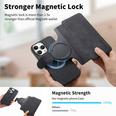 For iPhone 16 Pro Max Magnetic Case CASENEO Detachable Leather Phone Wallet Cover