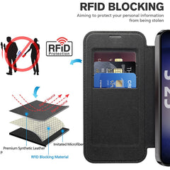 Coque en cuir pour Samsung Galaxy S25 compatible avec MagSafe et blocage RFID