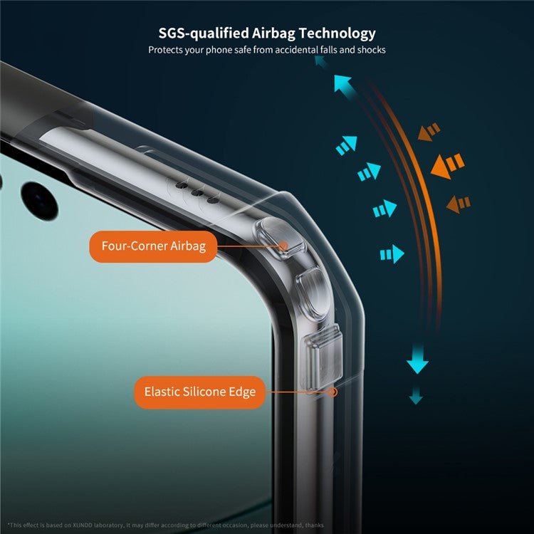 XUNDD For Huawei Mate 70 Pro+  /  Mate 70 Pro Case Dropproof TPU + Acrylic Clear Back Phone Cover - TechGearPal