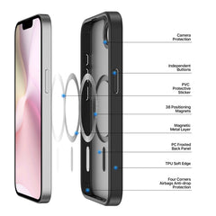 For iPhone 16e Case DUX DUCIS Yind Series PC+TPU Phone Cover Compatible with MagSafe - TechGearPal