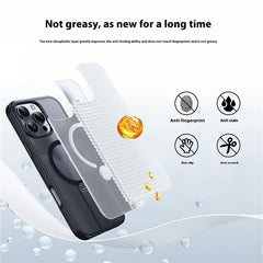 For iPhone 13 Pro Max Case Compatible with MagSafe Rotating Straight Kickstand TPU + PC Matte Phone Cove - TechGearPal