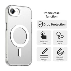 For iPhone 16e Case Magnetic Case Skin Touch Matte Anti Drop TPU + PC Phone Back Cover - TechGearPal