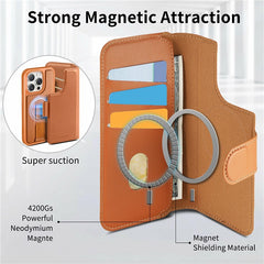 CASENEO For iPhone 15 Pro Magnetic Case RFID Blocking Wallet Detachable Leather Phone Cover with Wristband - TechGearPal
