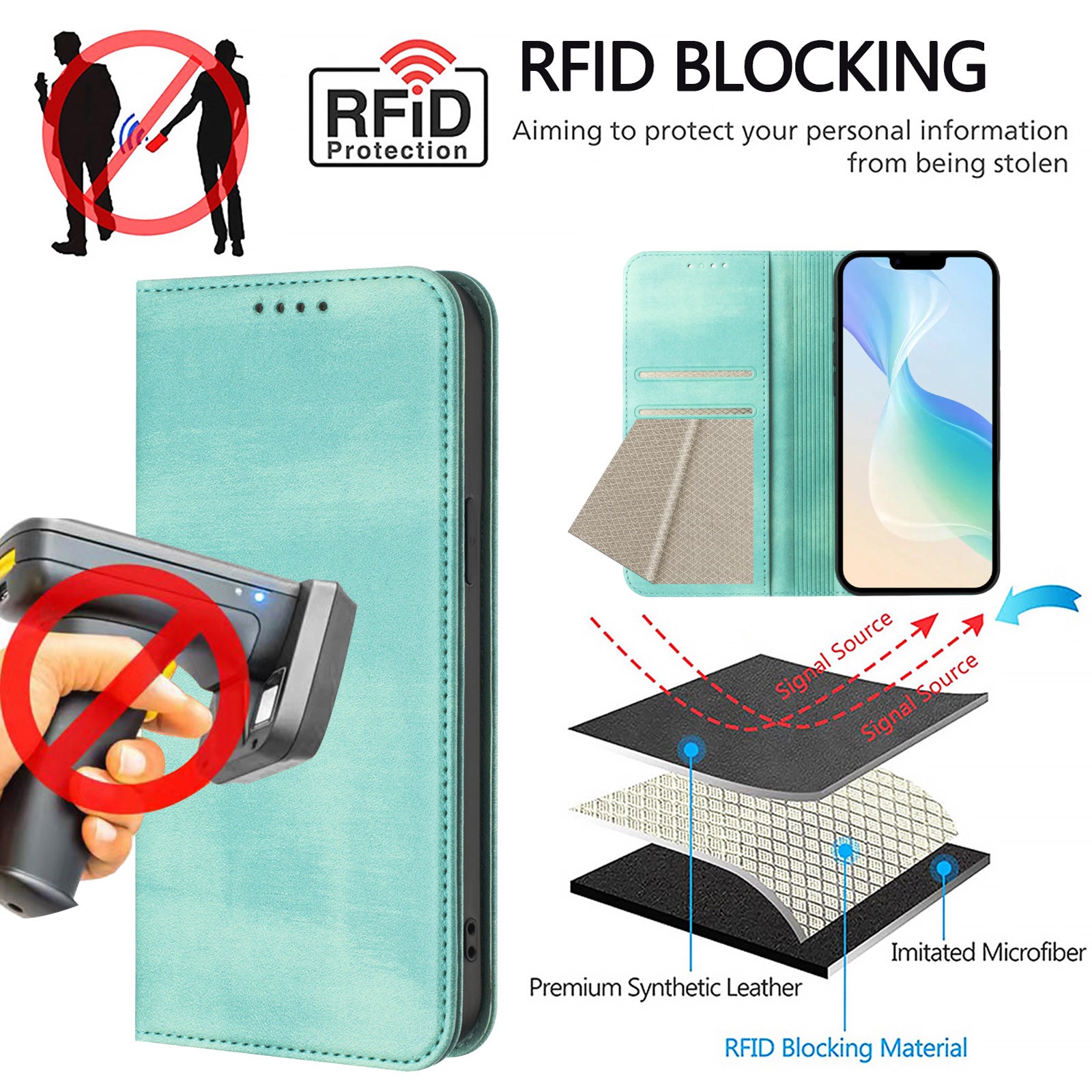 For iPhone 16 Wallet Cases Retro Texture RFID Blocking Leather Phone Cover - TechGearPal