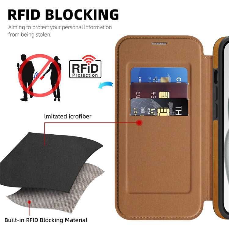 For iPhone 15 Plus Case Compatible with MagSafe RFID Blocking Card Holder Leather Phone Cover - TechGearPal