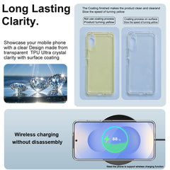 Coque arrière transparente en TPU souple pour Samsung Galaxy S25 (série UX-10) 