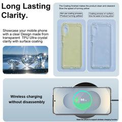 IMAK UX-10 Series For Samsung Galaxy S25+ Clear Phone Case Soft TPU Mobile Back Cover