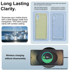 Coque arrière transparente en TPU souple pour Samsung Galaxy S25 Ultra (série UX-10) 