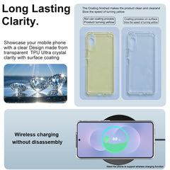 IMAK UX-10 Series For Samsung Galaxy S25 Edge Clear Phone Case Soft TPU Mobile Back Cover