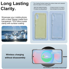 Coque arrière transparente en TPU souple pour Samsung Galaxy S25 FE (série UX-10) 
