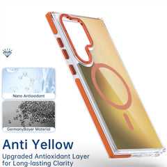 For Samsung Galaxy S24 Ultra Case Compatible with MagSafe Color Changing TPU Acrylic Phone Back Cover