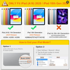 For iPad (2025) / iPad 10.9 (2022) Case Corner Protection Clear Acrylic + TPU Tablet Cover