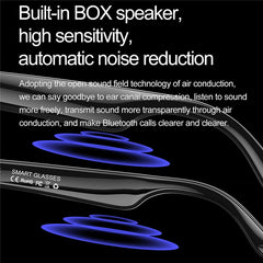 W100 AI Translation Smart Glasses Bluetooth-Compatible Call Music Fashion Sports IP67 Waterproof Hall Sensor Glasses - TechGearPal