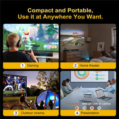 X3 Mini Projector WiFi Bluetooth-compatible Portable Home Theater Video Projector