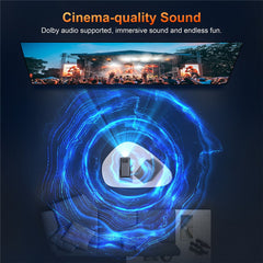 HM103-A Dual-Band Bluetooth-compatible 5.0 1080P Auto Focus Projector with 270-Degree Adjustable