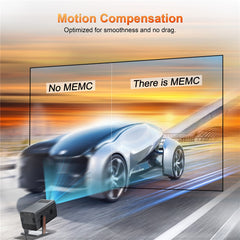 HM103-A Dual-Band Bluetooth-compatible 5.0 1080P Auto Focus Projector with 270-Degree Adjustable