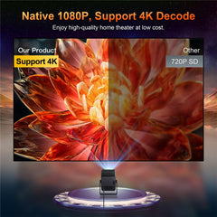 HM103-A Dual-Band Bluetooth-compatible 5.0 1080P Auto Focus Projector with 270-Degree Adjustable