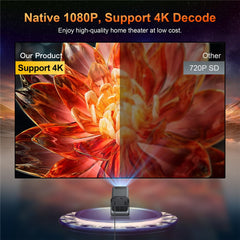 HM103-B Dual-Band Bluetooth-compatible 5.0 1080P Auto Focus Projector with 270-Degree Adjustable