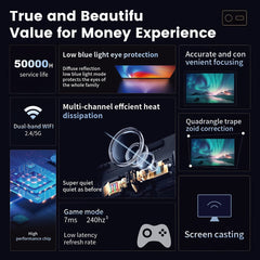 P30Plus Portable Gaming LED Projector 1280x720P 150 ANSI Lumens Android 11 Game Projector