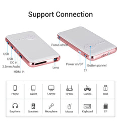 HOTACK D047A Portable Wireless Projector Mini Home Theater Projector with Bluetooth-compatible WiFi Functions Support 32GTF Card