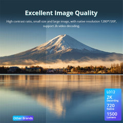 L012AH Remote Electric Focus Bluetooth-compatible Portable 110 ANSI Home Theater Projector (CE)