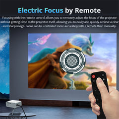 L012AH Remote Electric Focus Bluetooth-compatible Portable 110 ANSI Home Theater Projector (CE)
