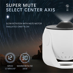 LED Star Projector Galaxy Night Light Rotating Nebula Projector Lamp Living Room Decor