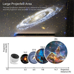 LED Star Projector Galaxy Night Light Rotating Nebula Projector Lamp Living Room Decor