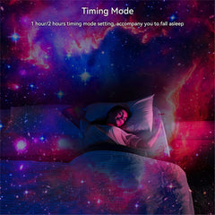 LED Star Projector Galaxy Night Light Rotating Nebula Projector Lamp Living Room Decor