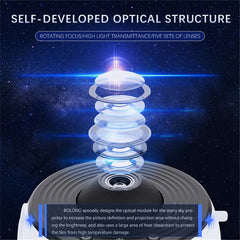 LED Star Projector Galaxy Night Light Rotating Nebula Projector Lamp Living Room Decor