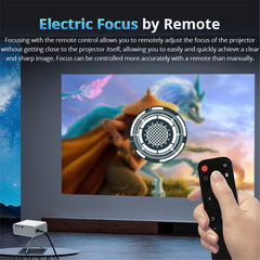 L012AQ 4K Projector with WiFi 6 Bluetooth-compatible 5.2 Android 11 WIFI 6 720P 1+8G Smart Home Projector