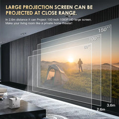 HONGTOP P10 Android 10 Allwinner H700 WiFi6 Bluetooth-compatible HD Video Home Theater LED Projector, 2+8G