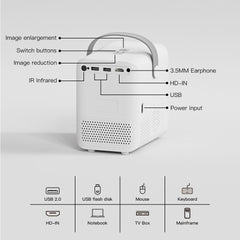 HONGTOP P11 Portable Mini Projector WiFi6 Bluetooth-compatible HD Video Home Theater 4+64G LED Projector