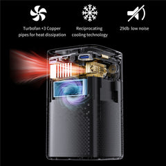 C900 Android 9.0 WiFi Mini DLP Projector 960x540P High Definition Pocket Home Theater