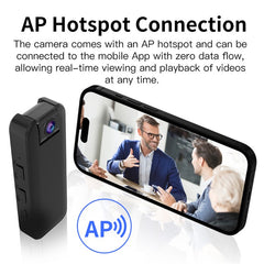 L15WIFI Outdoor Sports Video Recording Camera DV Rotatable Lens WiFi HD Infrared Night Vision Camera - TechGearPal