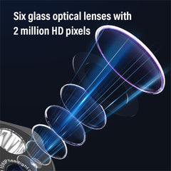 D8 Outdoor Portable HD Head Mounted Camera Sports 1080P Video Recording LED Headlight - TechGearPal
