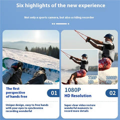C3 Pro Thumb Action Camera 1080P HD Small Body Camera for Hands-Free POV Vlogging Recording - TechGearPal