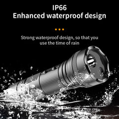 H66B 4K Ultra HD Bike Helmet Camera Waterproof Video Flashlight Camcorder with 120-degree Wide Angle - TechGearPal