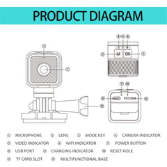 CS03 HD 1080P WiFi Sports DV Camera Portable Webcam Driving Recorder Life Waterproof Action Camera for Recording Photography - TechGearPal